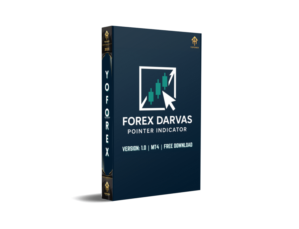 Forex Darvas Pointer Indicator MT4