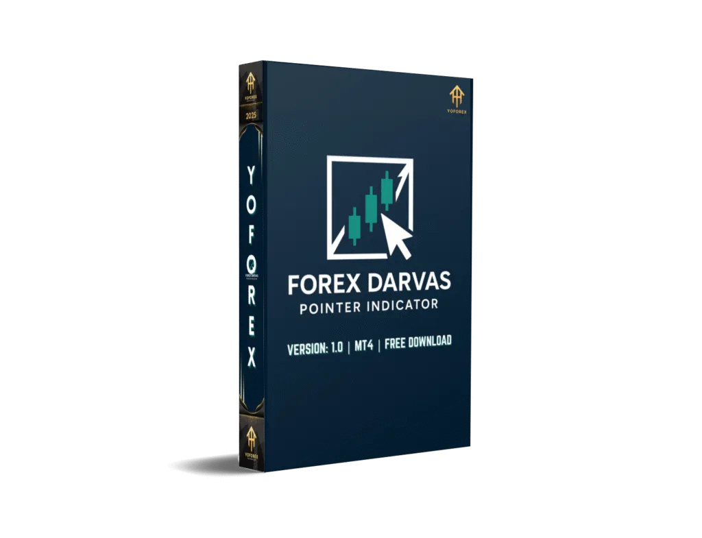 Forex Darvas Pointer Indicator MT4