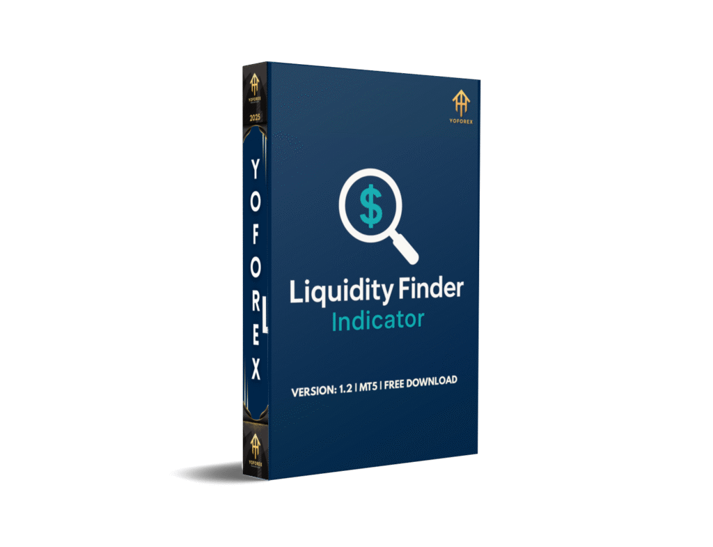 Liquidity Finder Indicator V1.2 for MT5