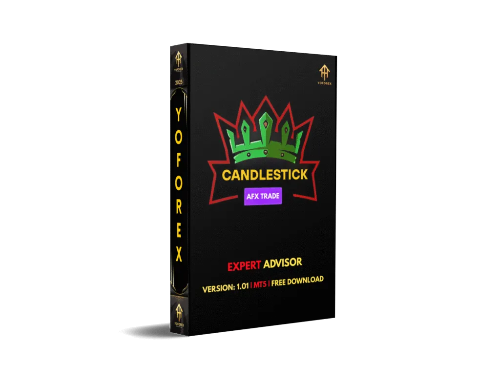 Candlestick Pattern EA V1.01 MT5: A Comprehensive Guide to Automated Trading