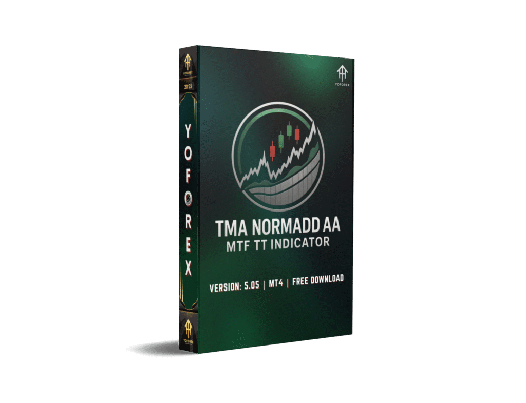 TMA NormaDD AA MTF TT Indicator V5.05