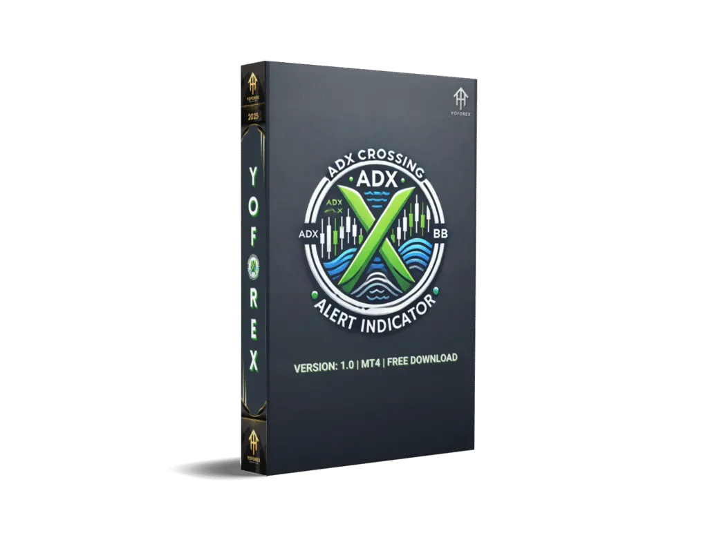 ADX Crossing BB Alert Arrows Indicator