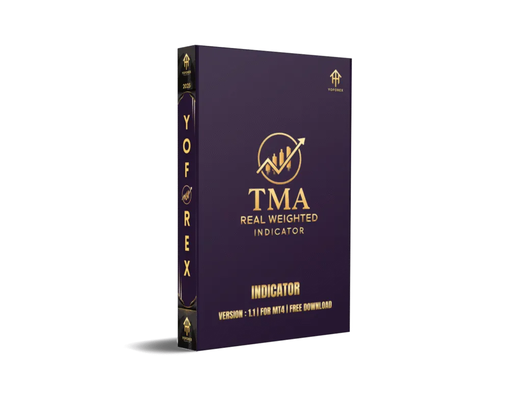 Mastering the TMA Real Weighted Indicator: A Beginner’s Guide – FREE DOWNLOAD