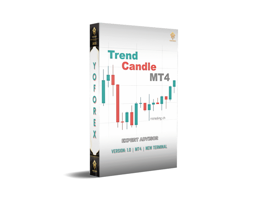 Trend Candle EA V1.0