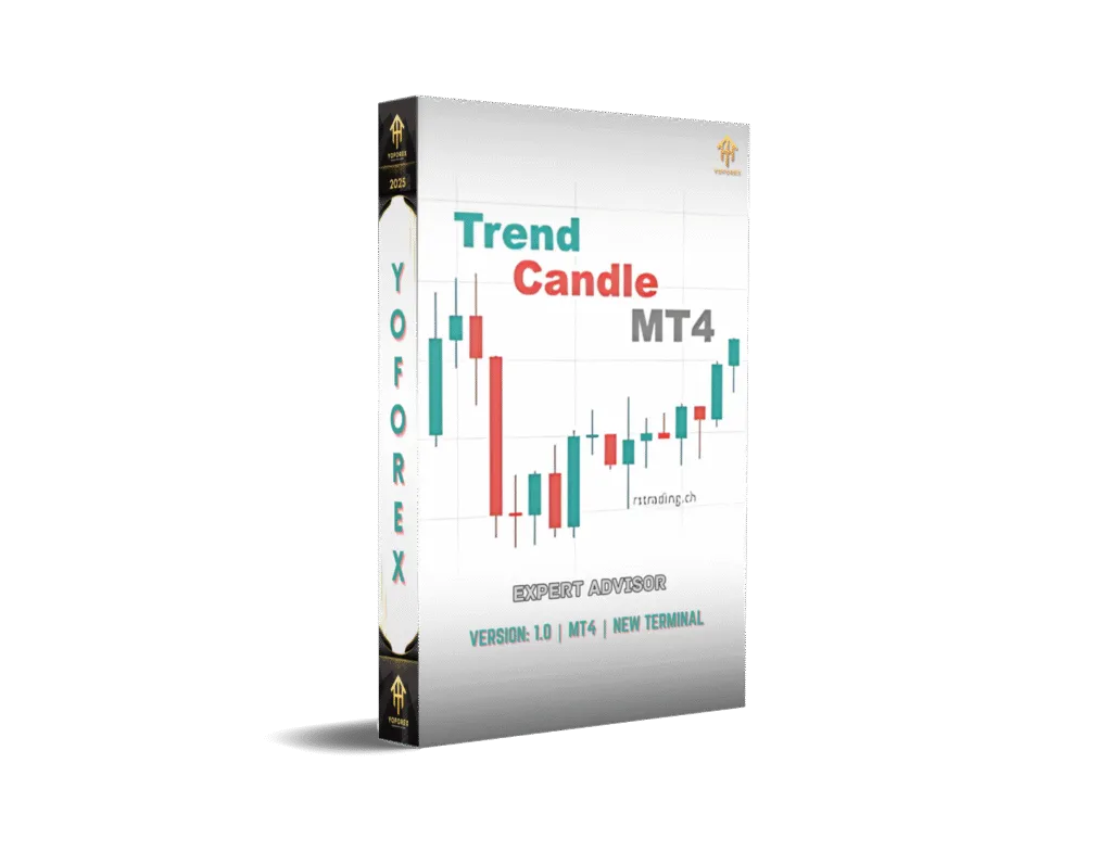 Trend Candle EA V1.0