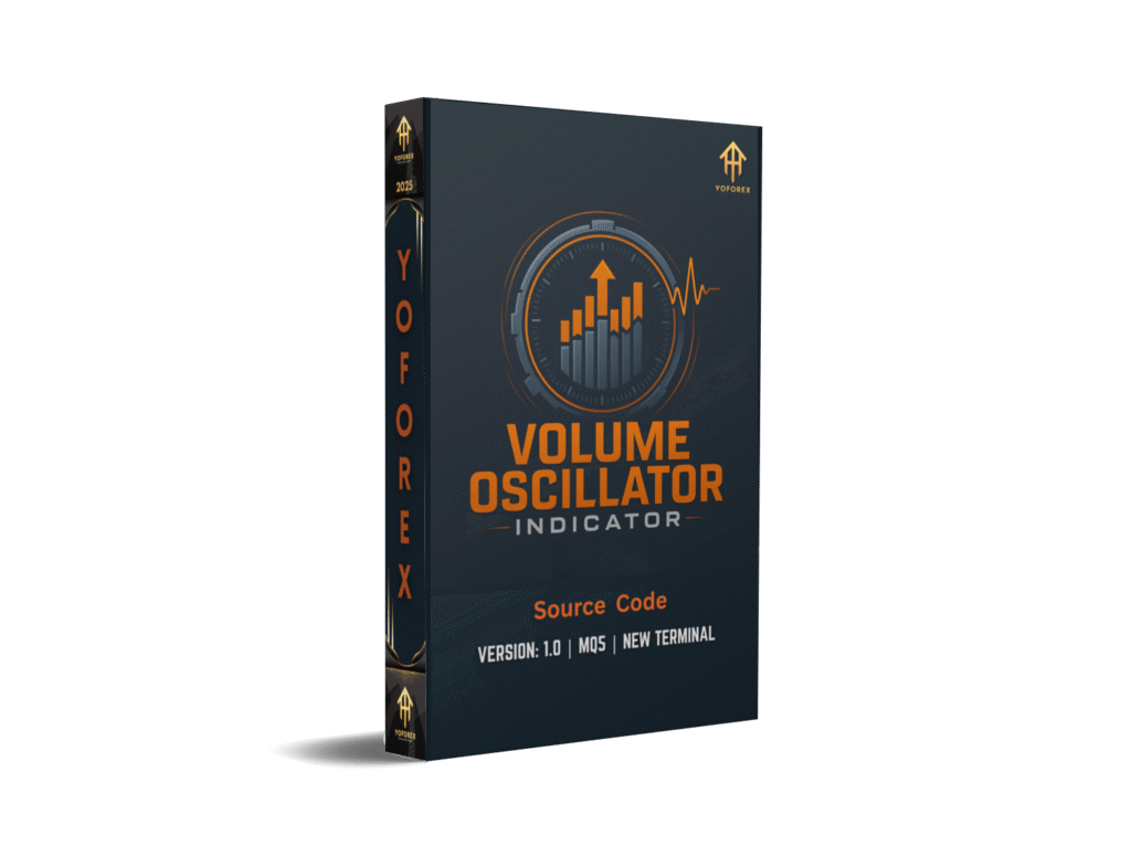 Volume Oscillator Indicator V1.0