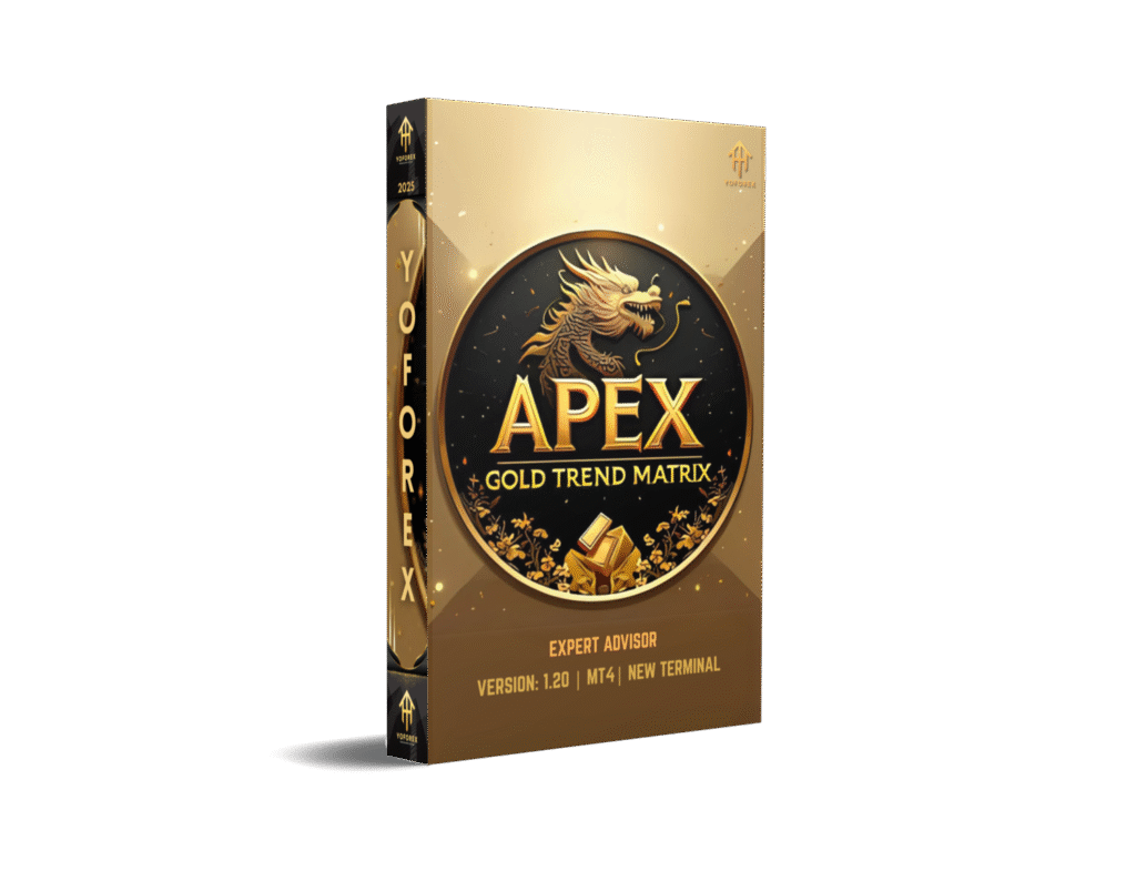 Apex Gold Trend Matrix EA V1.20