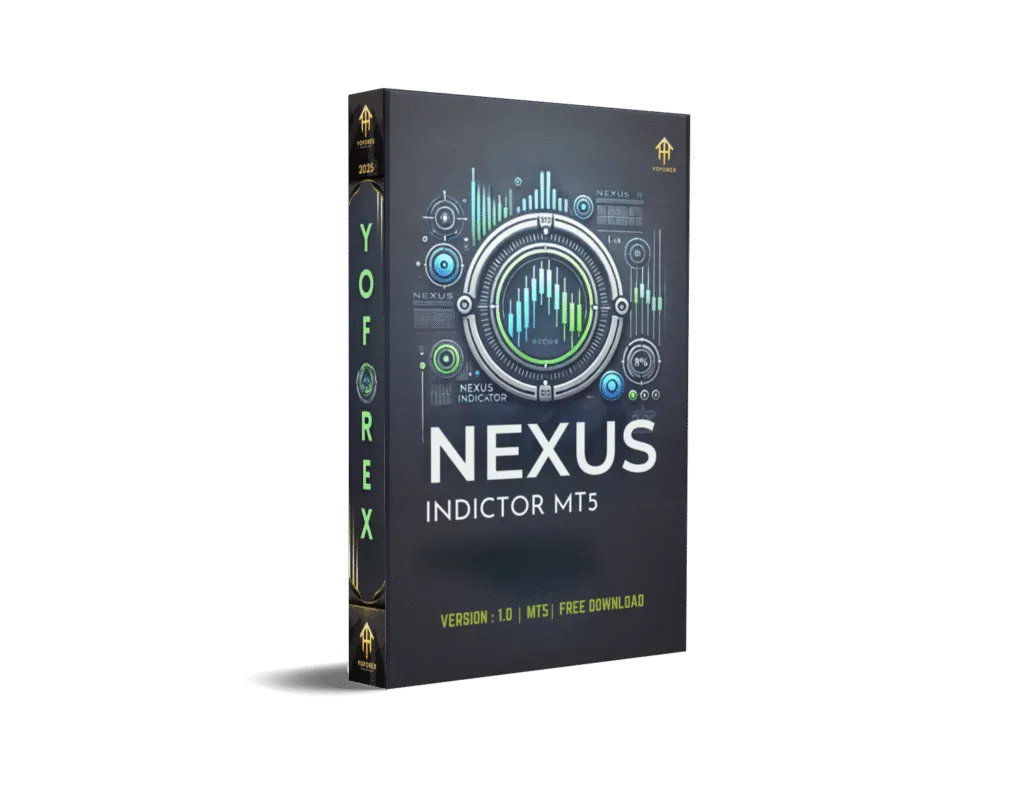 Nexus Indicator