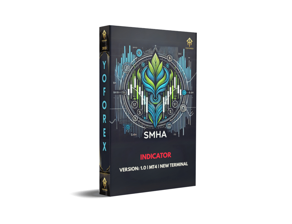 SMHA Indicator for MT4: A Guide to Smart Money Trading