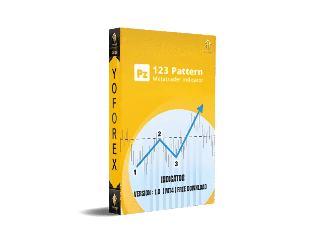 PZ 123Pattern Indicator MT4 – Accurate Non-Repainting Pattern Recognition Tool – FREE DOWNLOAD