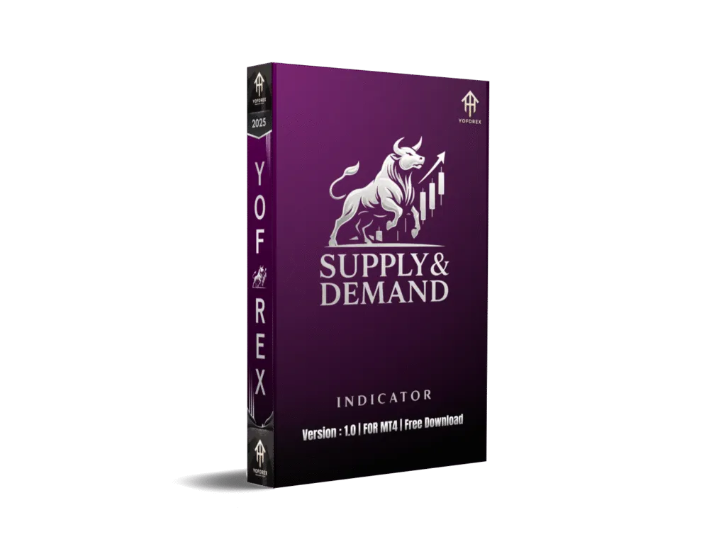 Supply and Demand Indicator V1.0 MT4 – Master Smart Money Zones – FREE DOWNLOAD