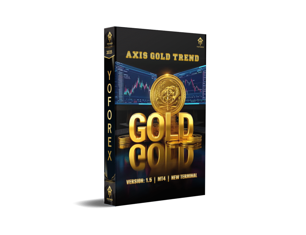 Axis Gold Trend EA V1.5