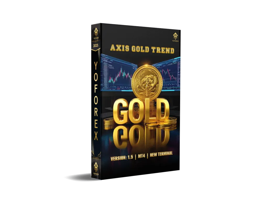 Axis Gold Trend EA V1.5