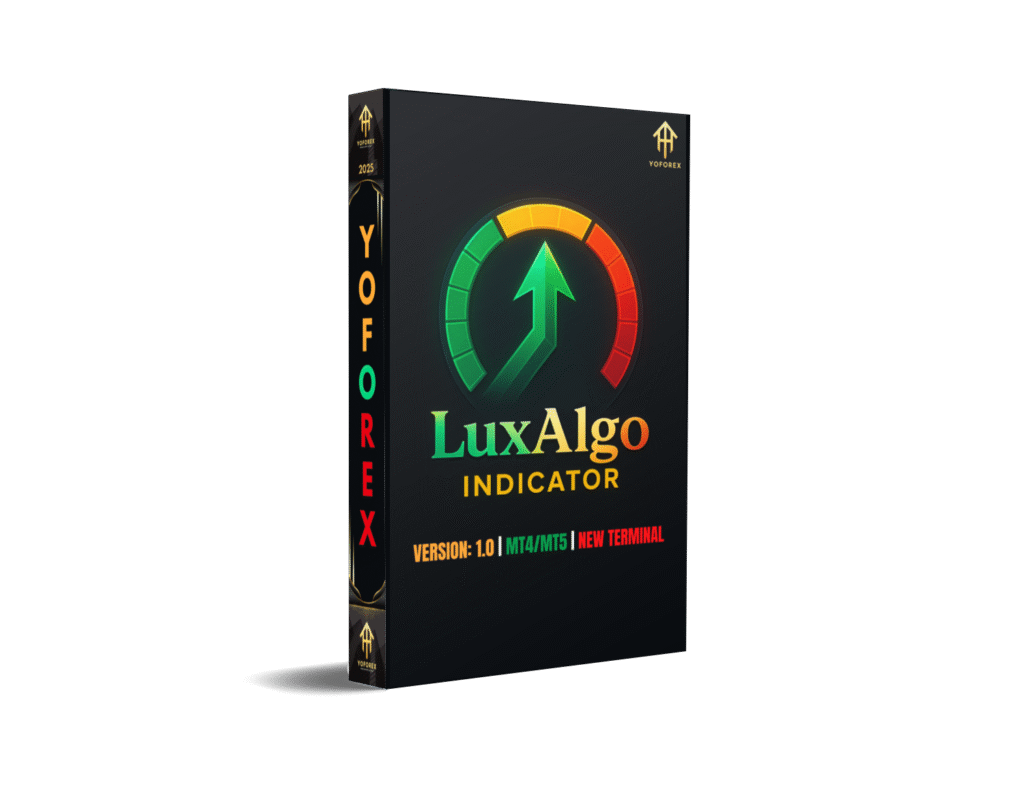 LuxAlgo Indicator V1.0 MT4/MT5