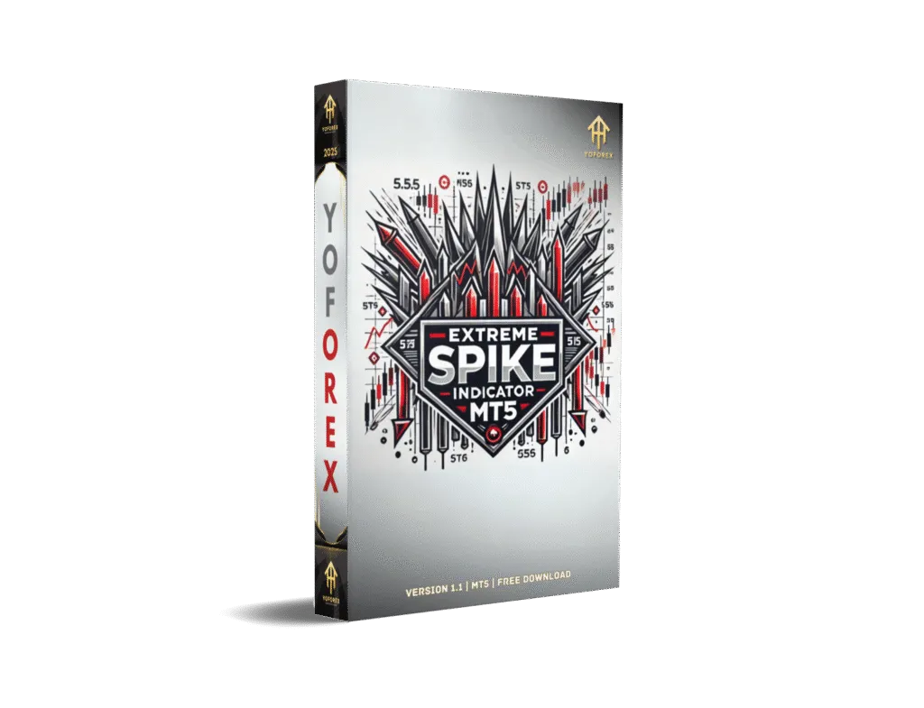 Extreme Spike Indicator V1 MT5