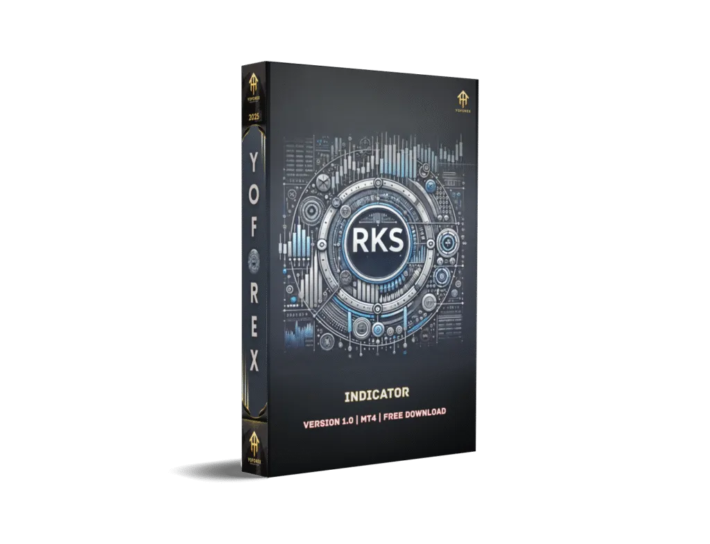 RKS Indicator for MT4: A Trader’s Guide