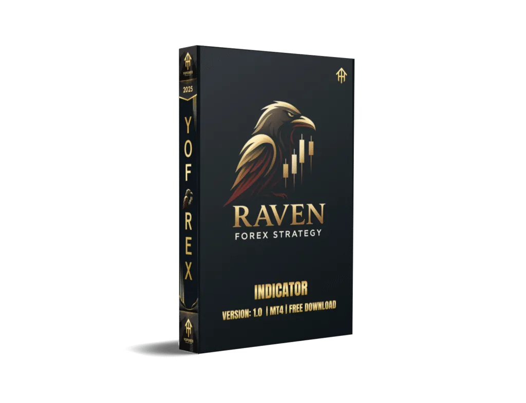 Raven Forex Strategy Indicator MT4 – Smart Entry Signals for Confident Trading – FREE DOWNLOAD