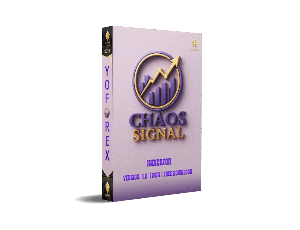 Chaos Signal Indicator MT4 V1: Precision Forex Signals for Confident Trades – FREE DOWNLOAD