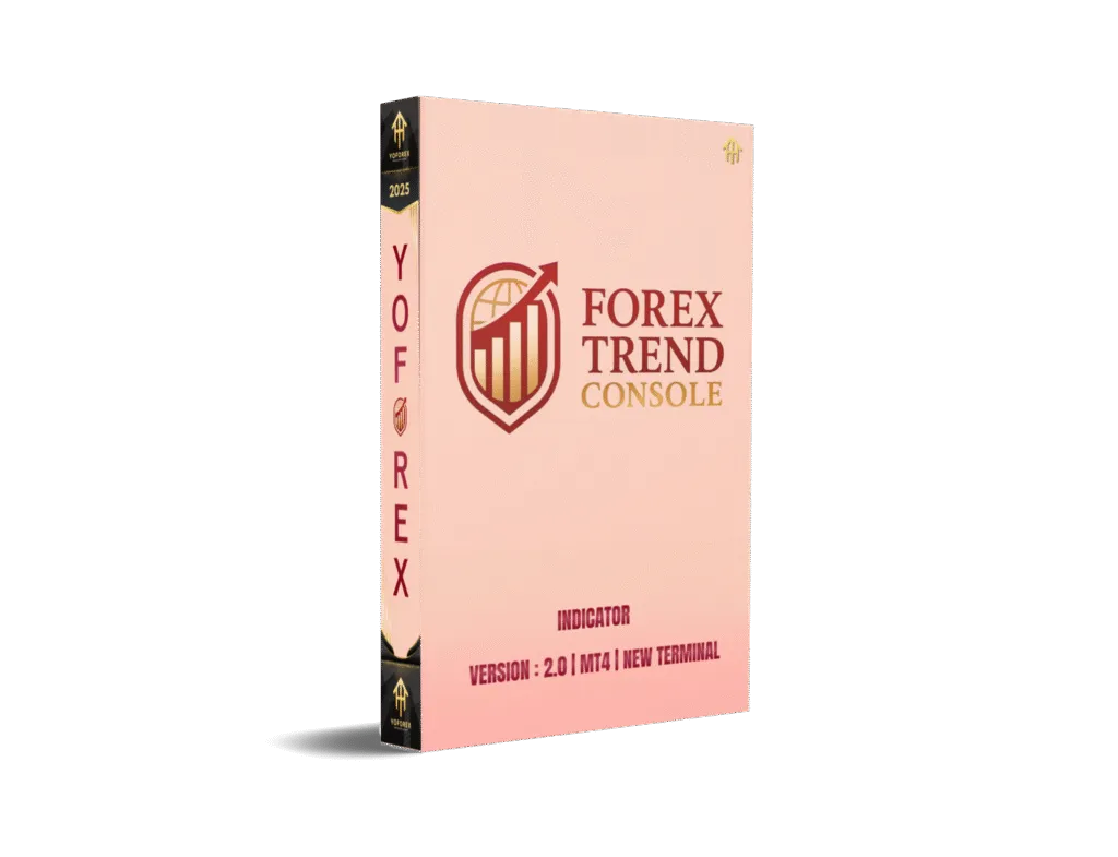 Forex Trend Console v2.0 MT4 – Master Trend Detection with Precision – FREE DOWNLOAD