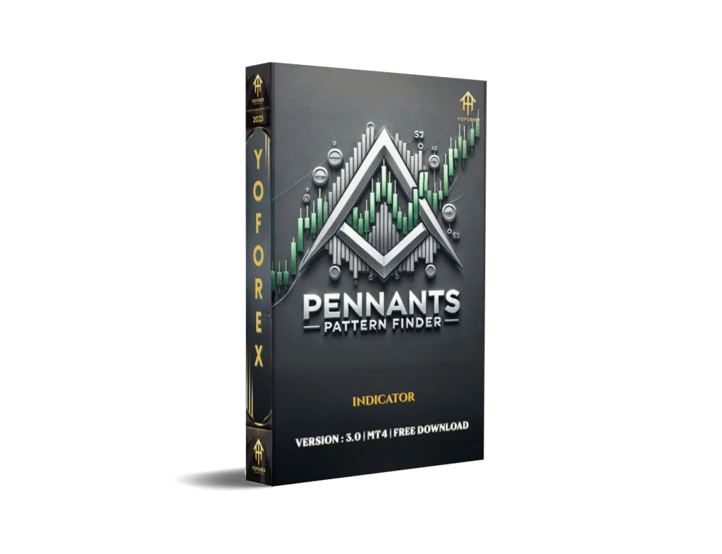 Unlocking Trading Potential with the Pennants Pattern Finder 3.0 Indicator for MT4