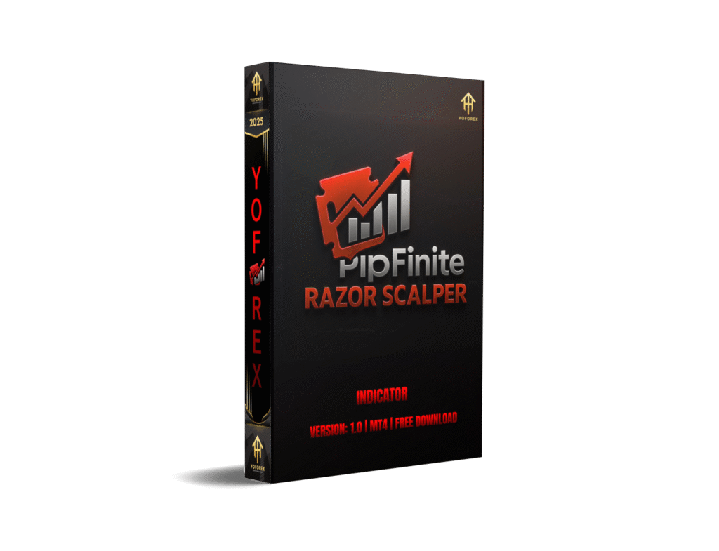 Unleashing Scalping Precision with PipFinite Razor Scalper Indicator for MT4 – FREE DOWNLOAD