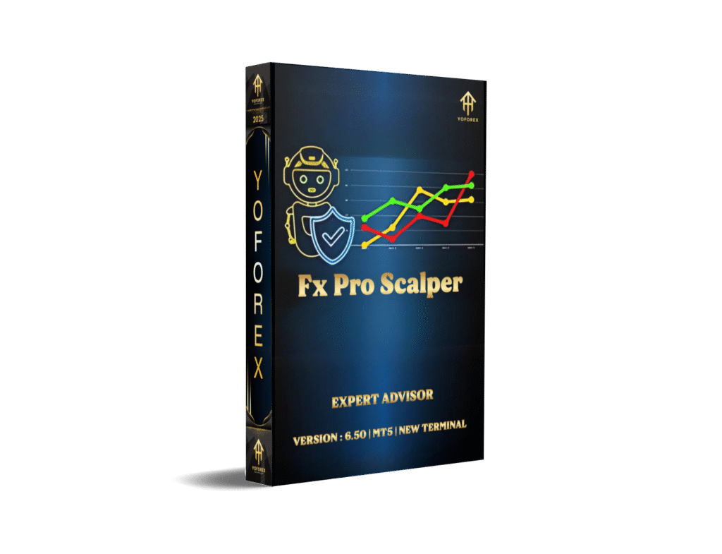 Fx Pro Scalper EA V6.50 MT5: A Comprehensive Review
