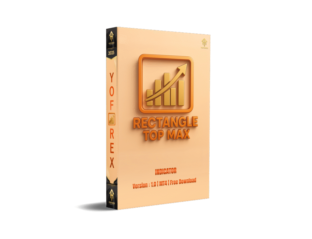 Rectangle Top Max Indicator MT4 – The Ultimate Breakout & Reversal Tool – FREE DOWNLOAD