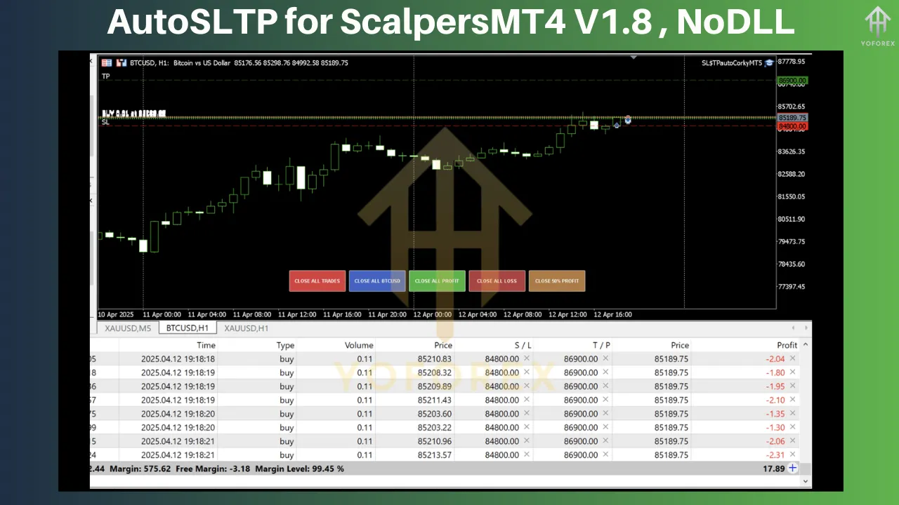 AutoSLTP for ScalpersMT4 V1.8: Revolutionizing Scalping with Precision and Automation 2 AutoSLTP for ScalpersMT4 V1.8