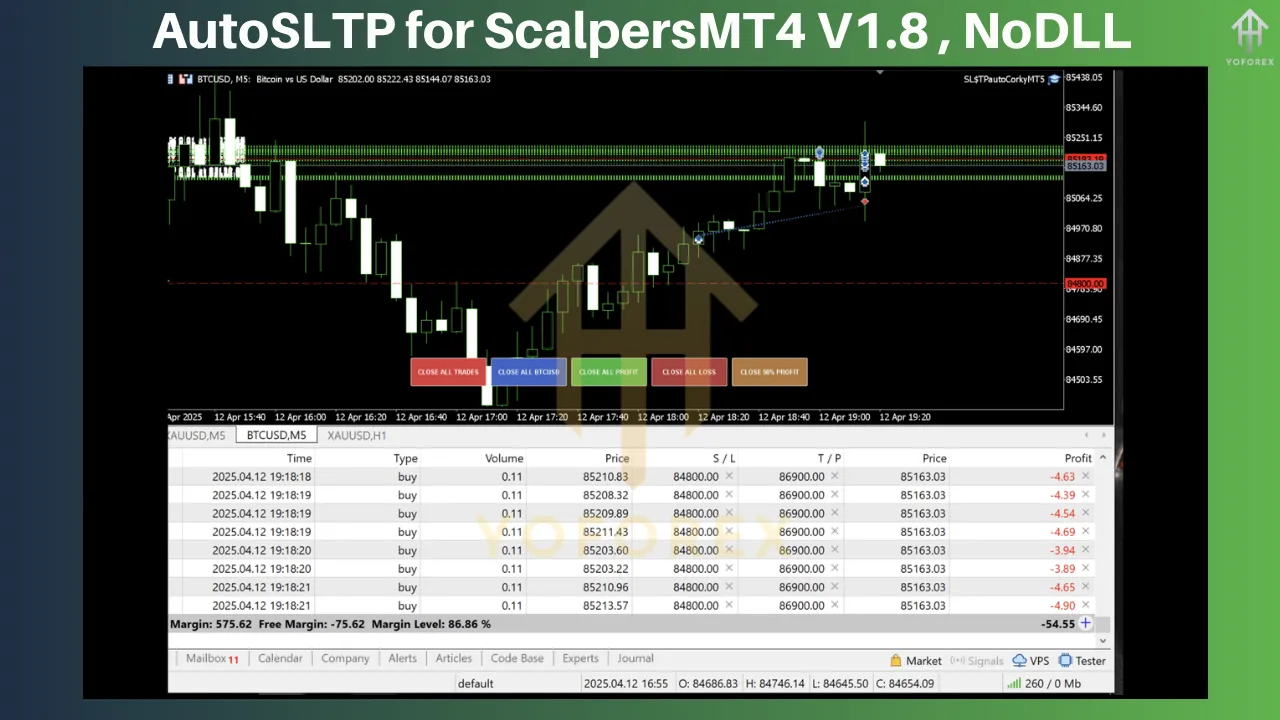 AutoSLTP for ScalpersMT4 V1.8: Revolutionizing Scalping with Precision and Automation 4 AutoSLTP for ScalpersMT4 V1.8