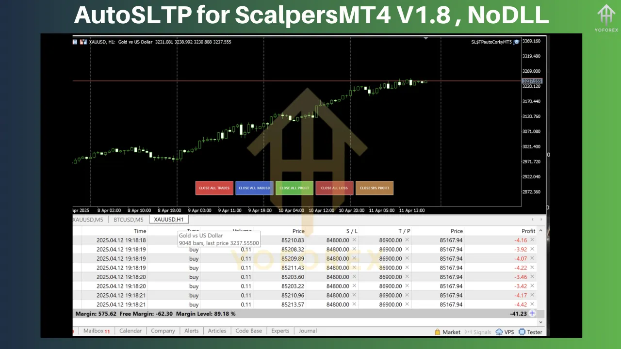 AutoSLTP for ScalpersMT4 V1.8: Revolutionizing Scalping with Precision and Automation 3 AutoSLTP for ScalpersMT4 V1.8