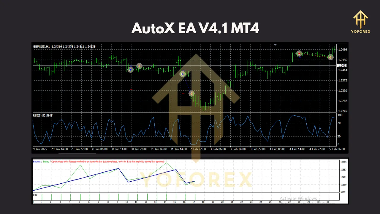 AutoX EA V4.1