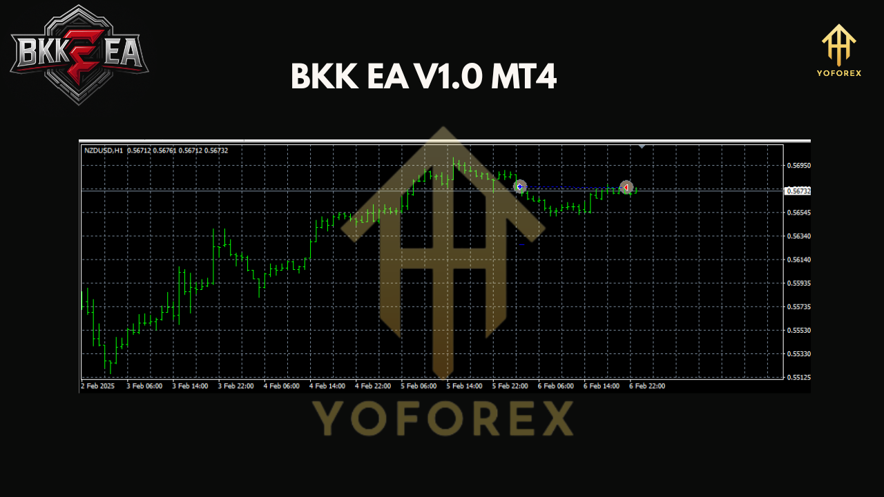 BKK EA V1.0 MT4