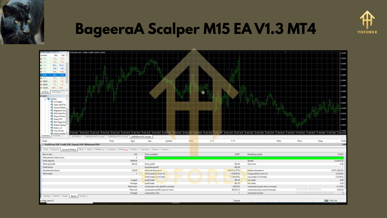 BageeraA Scalper M15 EA V1.3 MT4