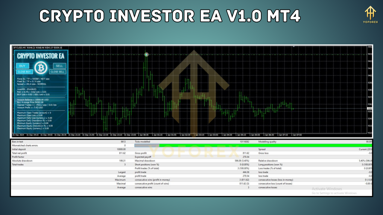 Crypto Investor EA V1.0