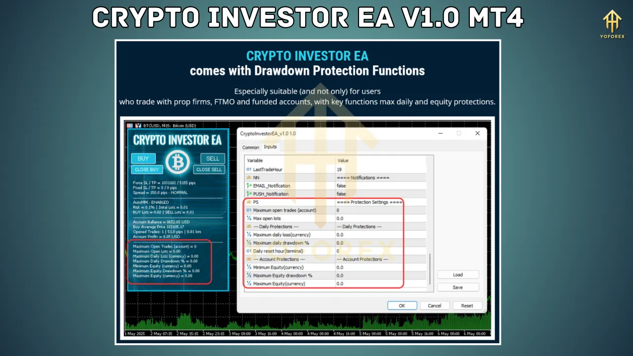 Crypto Investor EA V1.0 3 Crypto Investor EA V1.0