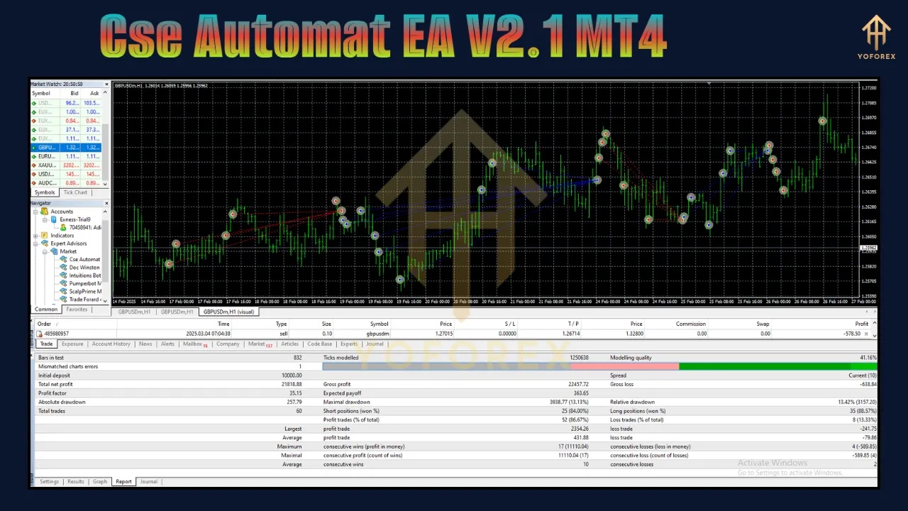Cse Automat EA V2.1 2 Cse Automat EA V2.1