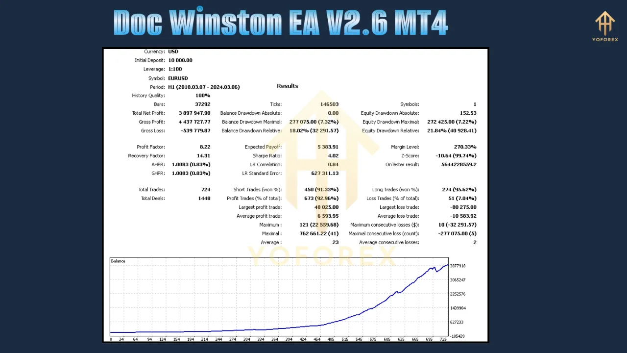 Doc Winston EA V2.6 3 Doc Winston EA V2.6