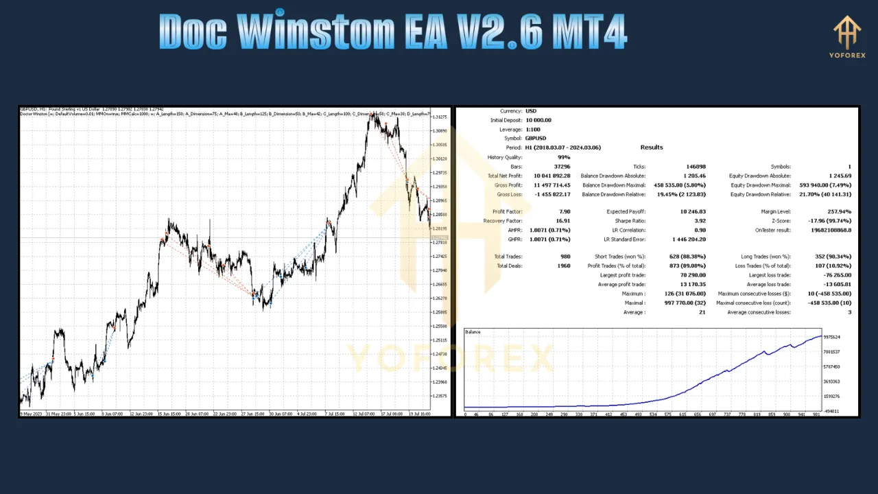 Doc Winston EA V2.6 4 Doc Winston EA V2.6
