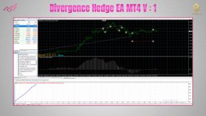 Dracula Forex Robot EA V1.0 MQ4 1 1