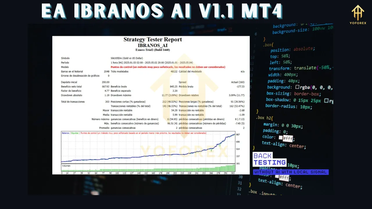 EA IBranos AI V1.1 MT4
