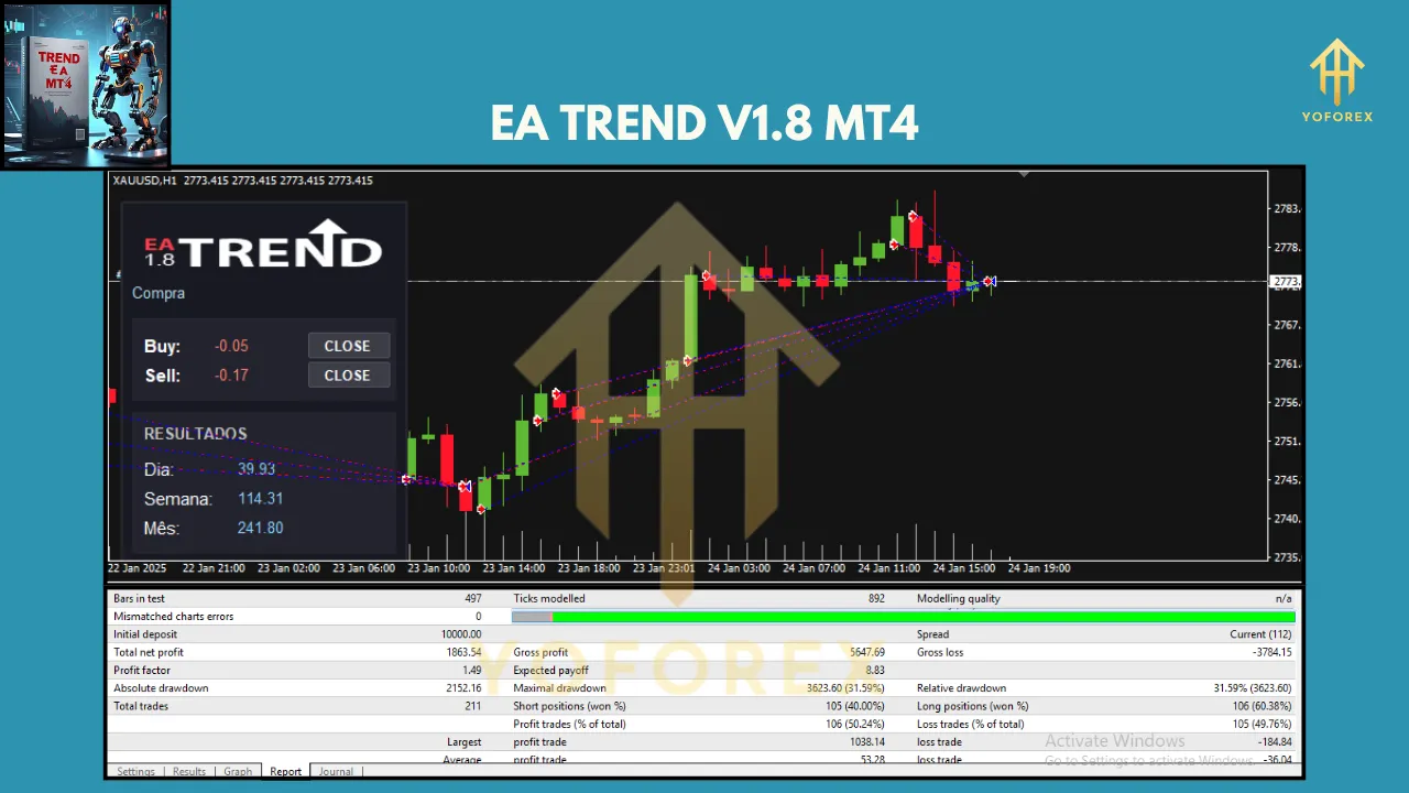 EA Trend V1.8 MT4 3 EA Trend V1.8 MT4