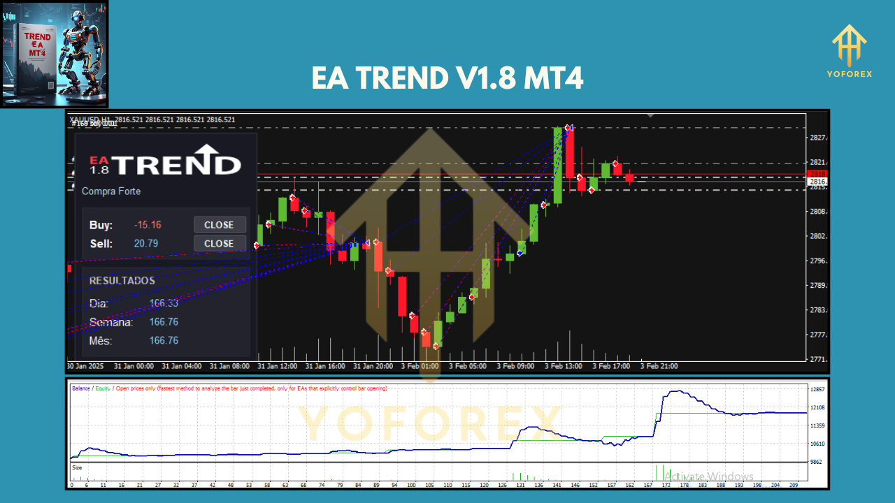 EA Trend V1.8 MT4