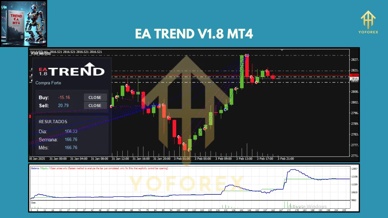 EA Trend V1.8 MT4 2 EA Trend V1.8 MT4