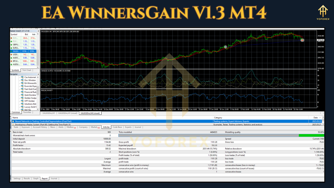EA WinnersGain V1.3