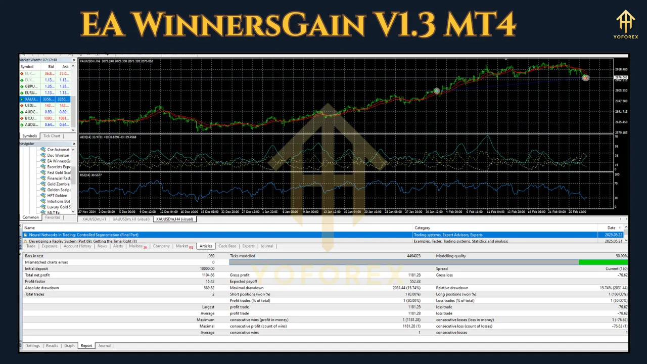 EA WinnersGain V1.3 2 EA WinnersGain V1.3