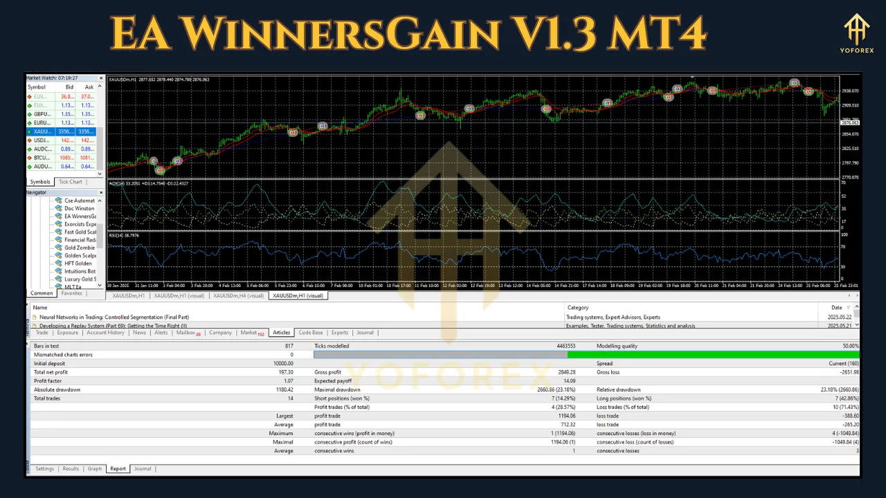 EA WinnersGain V1.3 3 EA WinnersGain V1.3