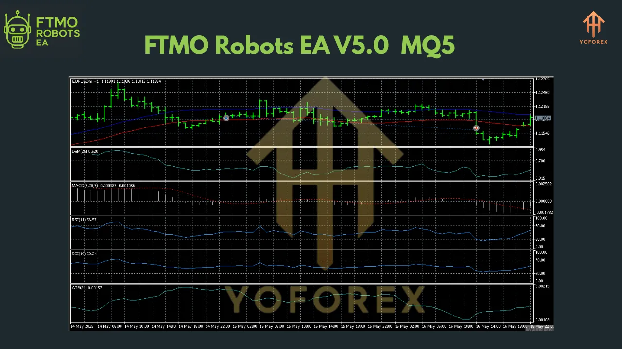 FTMO Robots EA +Setfile V5.0 MQ5 3 FTMO Robots EA +Setfile V5.0 MQ5