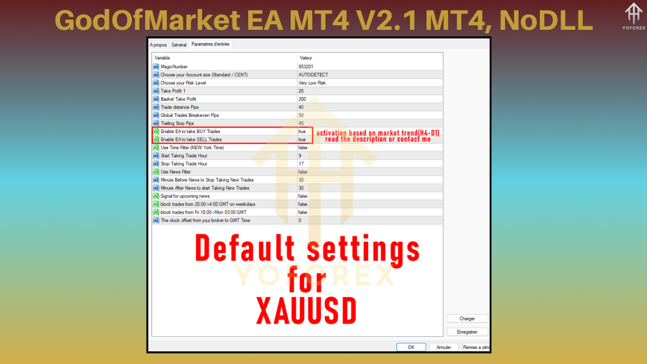 Revolutionize Your Forex Trading with GodOfMarket EA MT4 V2.1 4 GodOfMarket EA MT4 V2.1