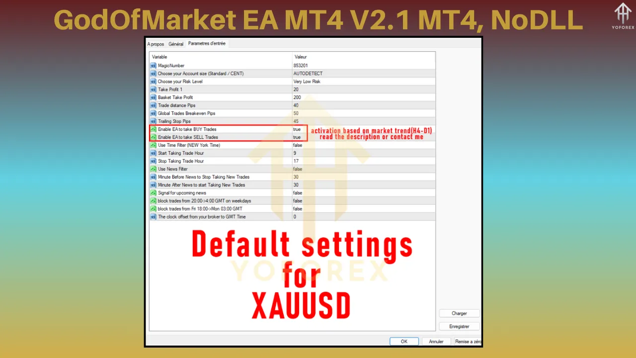 GodOfMarket EA MT4 V2.1