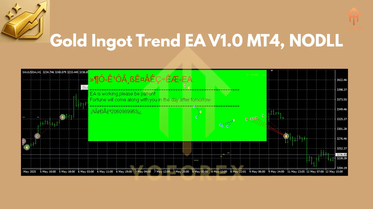 Gold Ingot Trend EA
